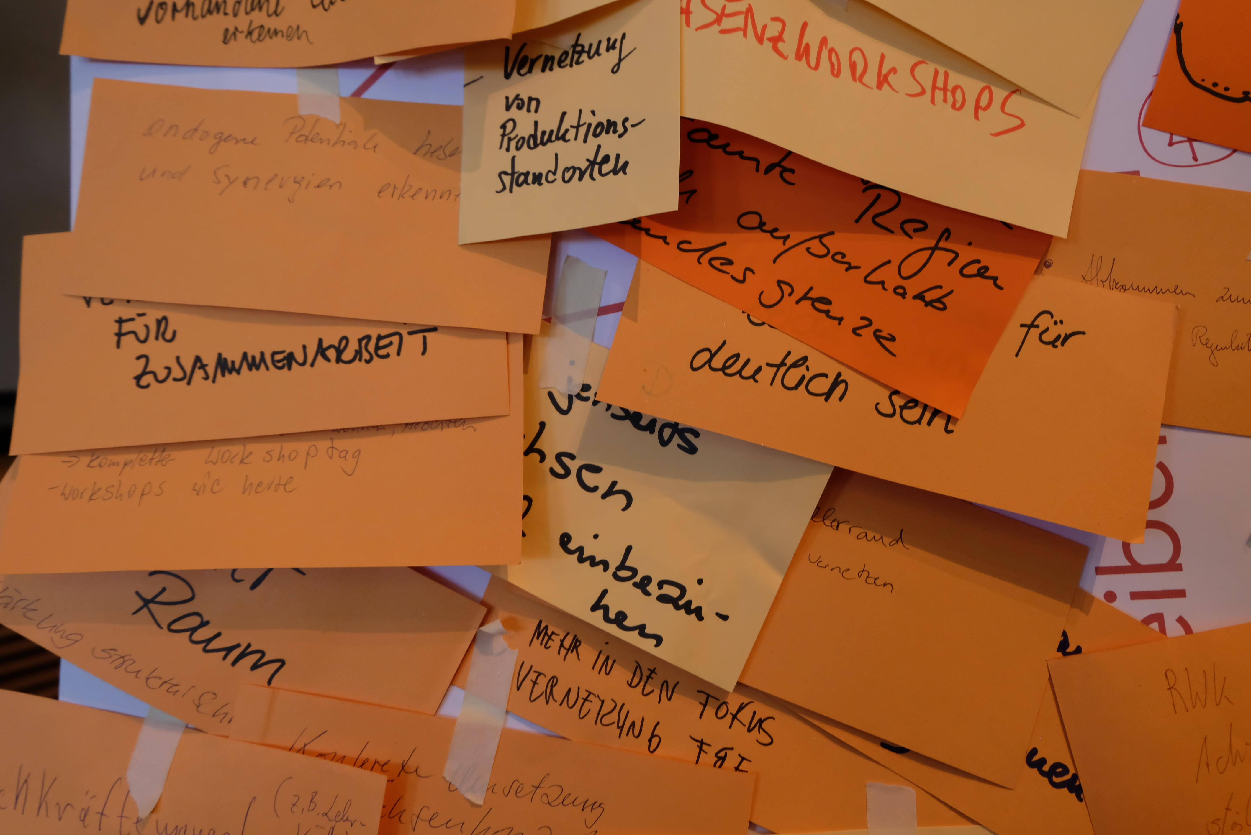 Ergebnisse eines Workshops