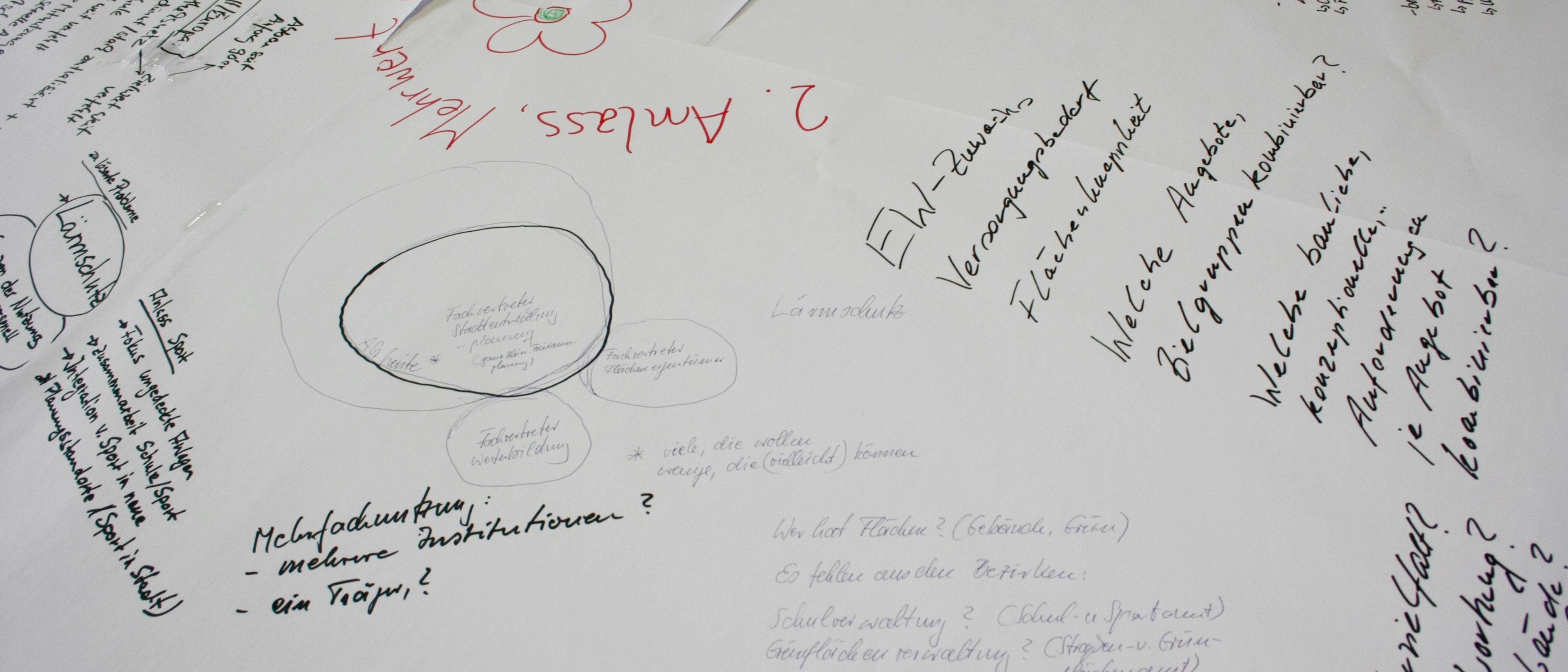 Arbeitstisch bei einem Workshop
